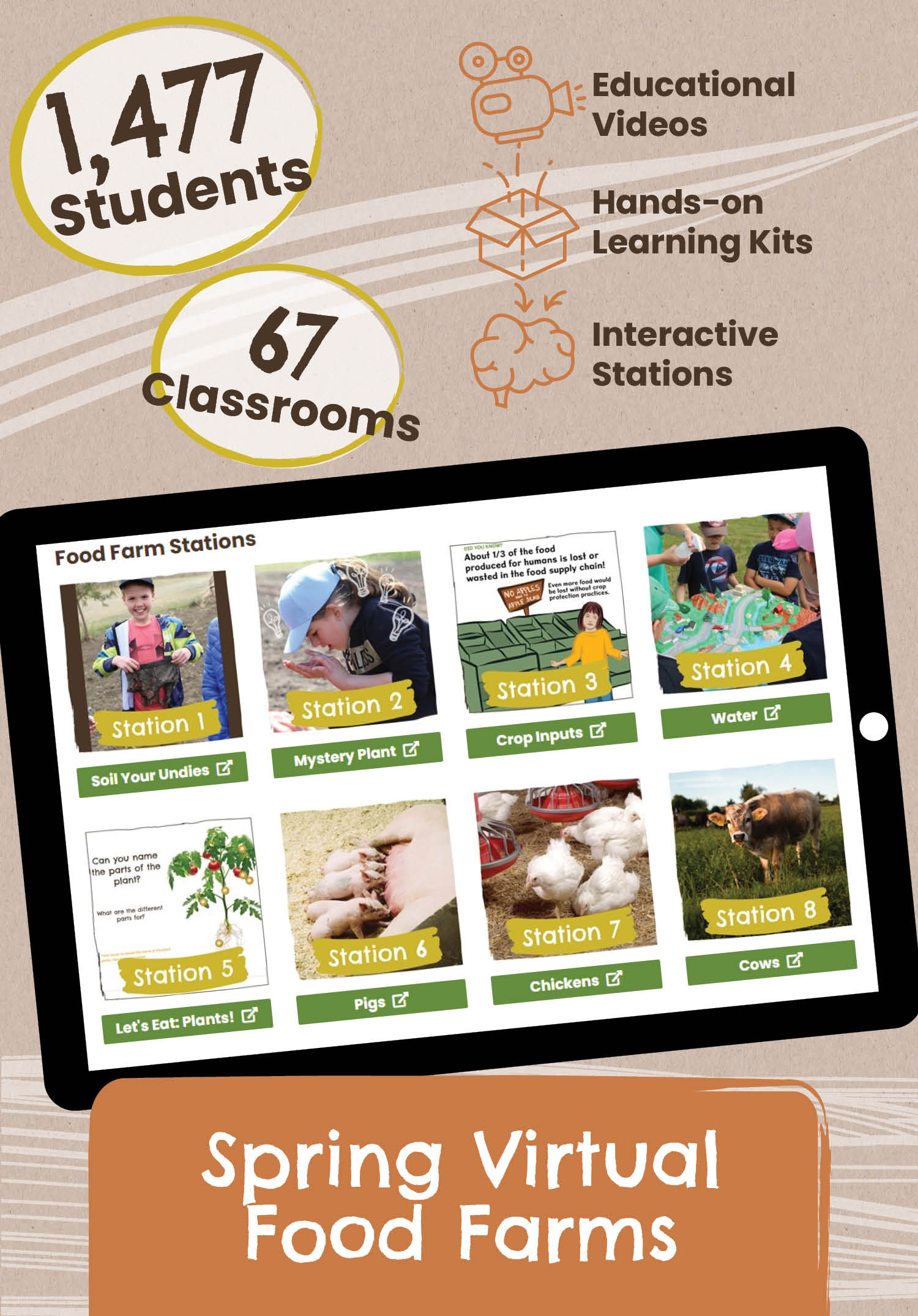 Spring Virtual Food Farm